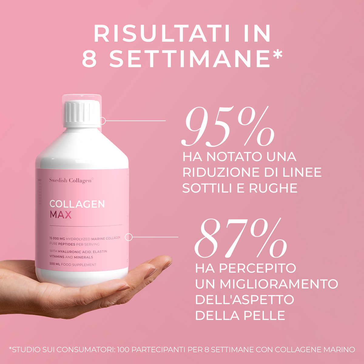 COLLAGEN MAX