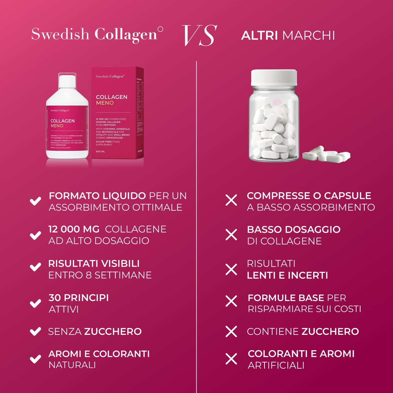 COLLAGEN MENO