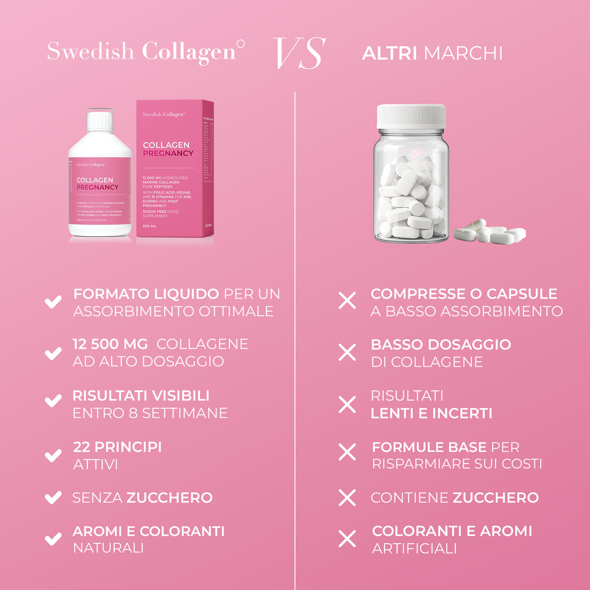 COLLAGEN PREGNANCY