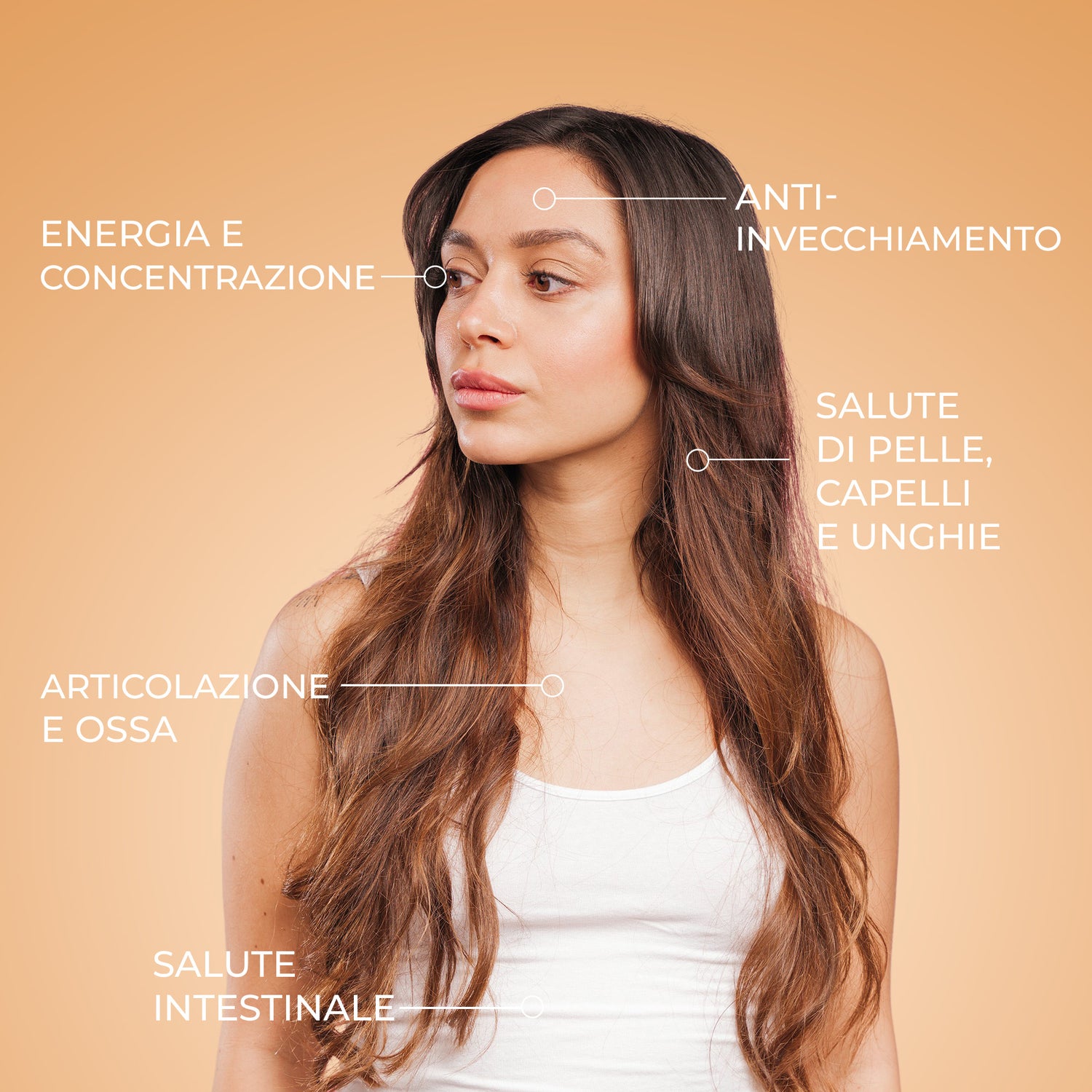 RÉPARATION DU COLLAGÈNE