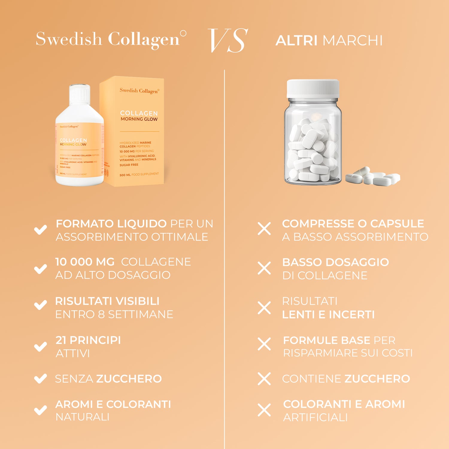 RÉPARATION DU COLLAGÈNE