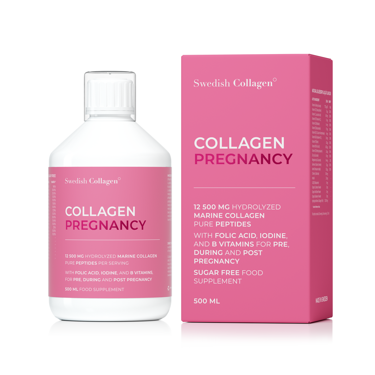COLLAGEN PREGNANCY