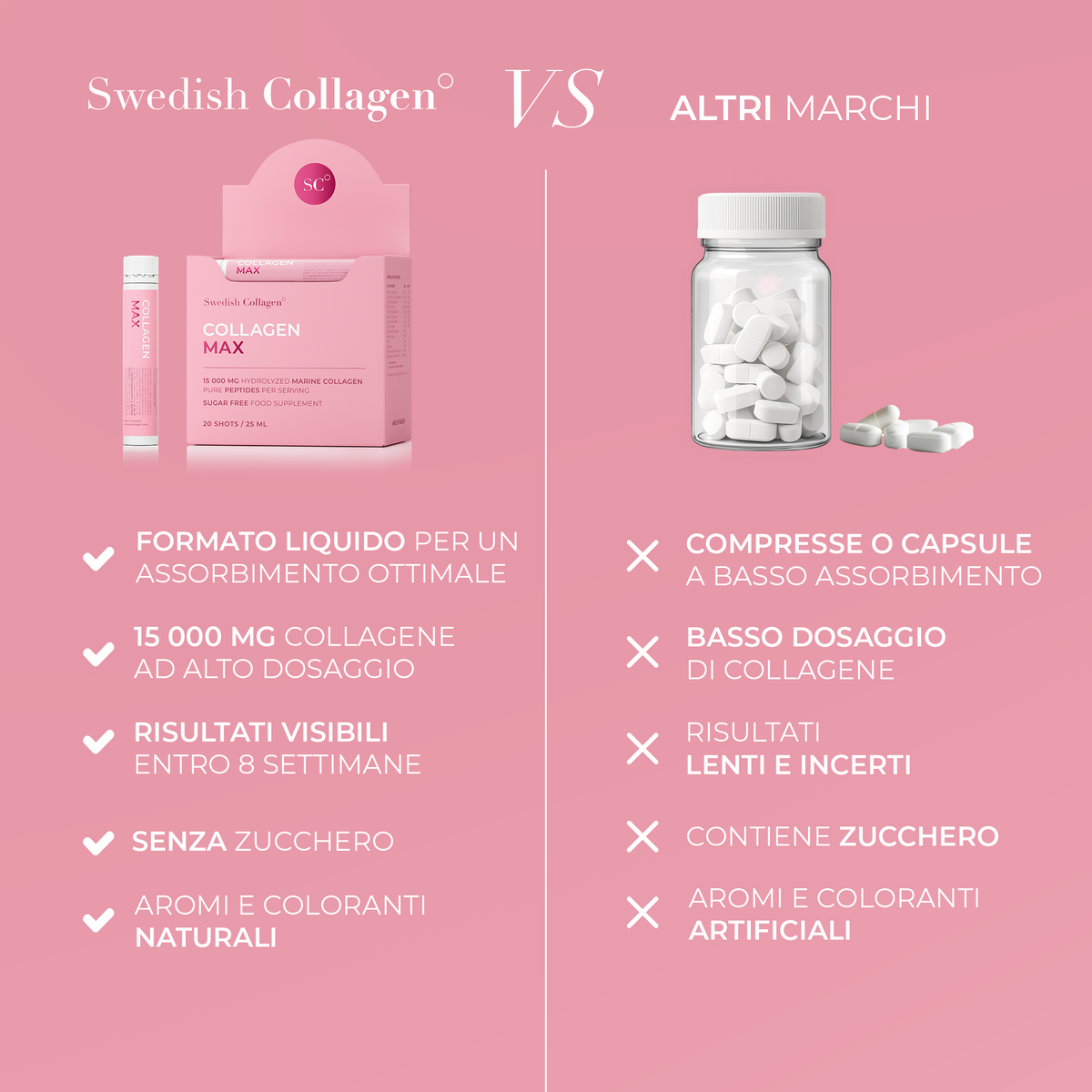 COLLAGEN MAX SHOTS